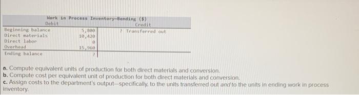 Midway Metal, which uses the weighted average method, produces wire baskets in