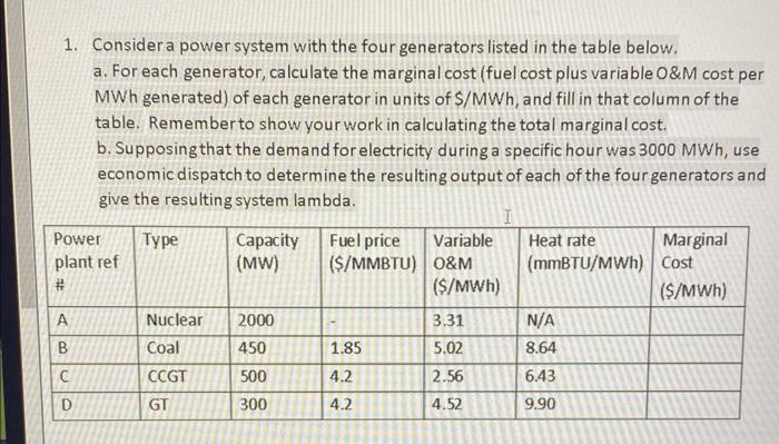 1. Consider a power system with the four generators listed in the