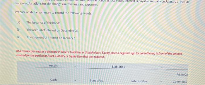 bonds at face value. Interest is payable annually on January 1. Include