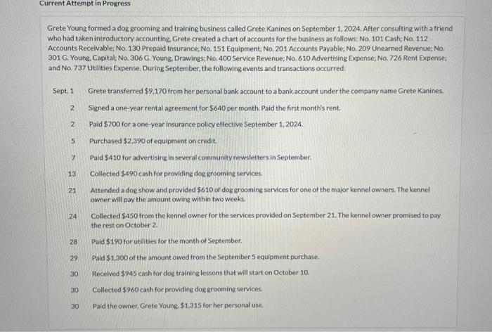 Current Attempt in Progress Grete Young formed a dog grooming and training