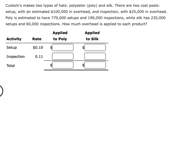 Custom's makes two types of hats: polyester (poly) and silk. There are