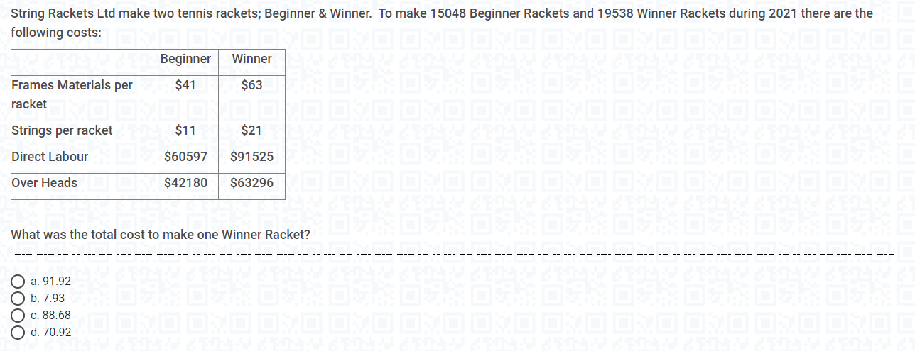 String Rackets Ltd make two tennis rackets; Beginner & Winner. To make