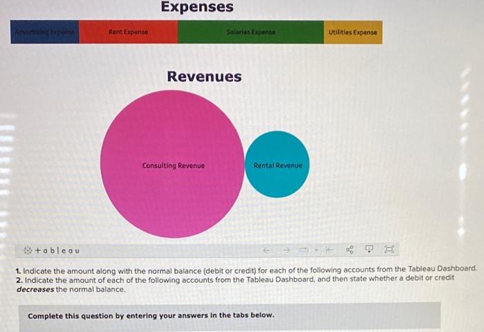 QS 2-4, 2-5] Maria Gomez owns and manages a consulting firm called