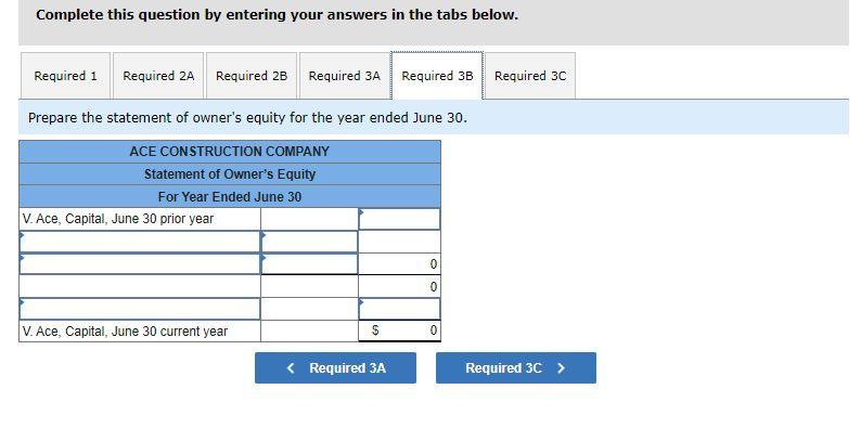 the current fiscal year. ACE CONSTRUCTION COMPANY Unadjusted Trial Balance June 30