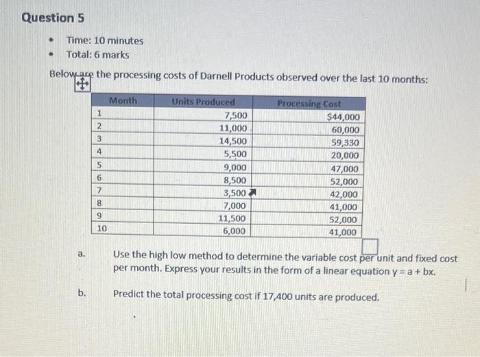 Question 5 Time: 10 minutes Total: 6 marks Below are the processing