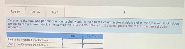 LO 11-4] The records of Hines Industries reflected the following balances in