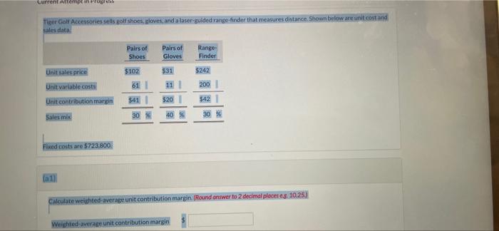 Current Attempt in Progres Tiger Golf Accessories sells golf shoes, gloves, and