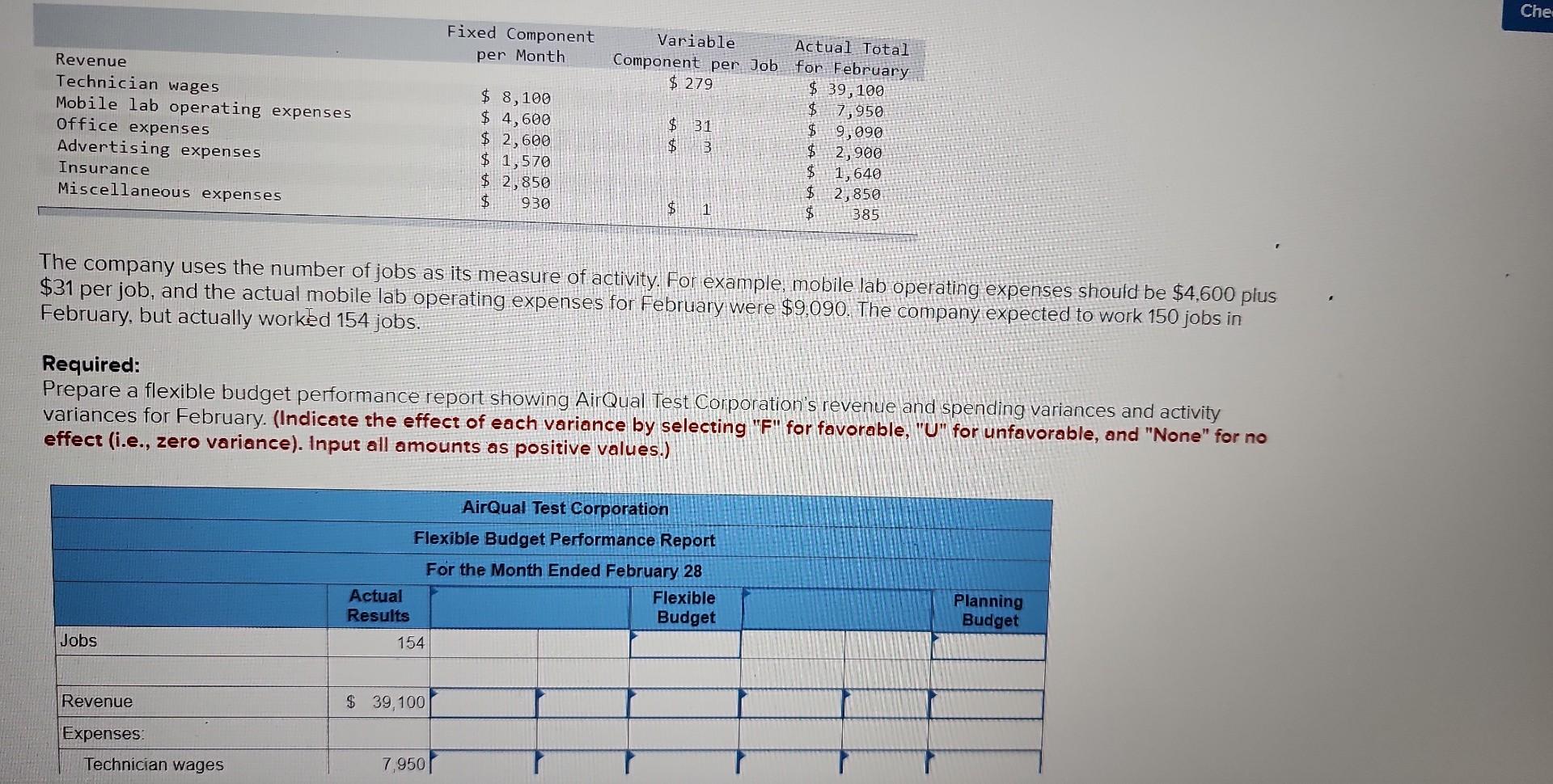 Fixed Component per Month Revenue Technician wages Variable Component per Job for