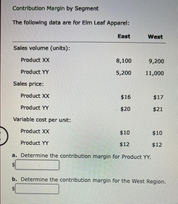 Contribution Margin by Segment The following data are for Elm Leaf Apparel: