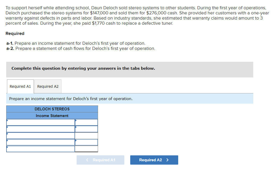 To support herself while attending school, Daun Deloch sold stereo systems to