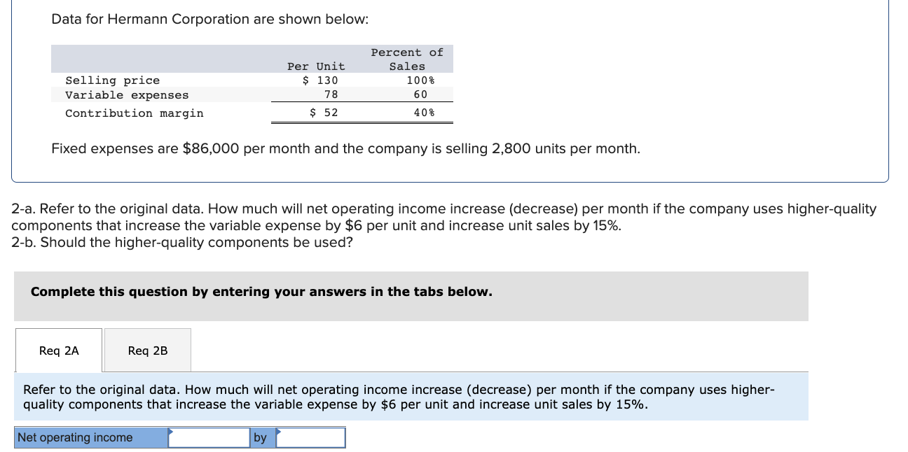 Data for Hermann Corporation are shown below: Selling price Variable expenses Contribution