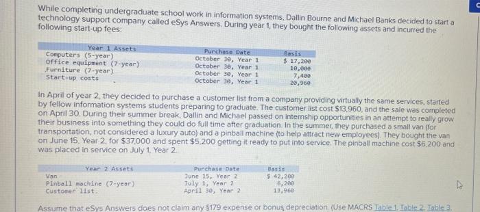 While completing undergraduate school work in information systems, Dallin Bourne and Michael