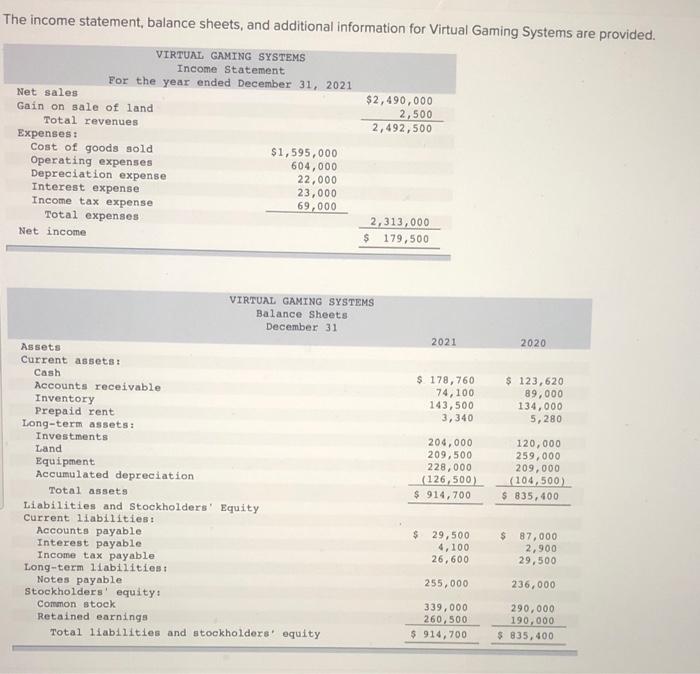 The income statement, balance sheets, and additional information for Virtual Gaming Systems