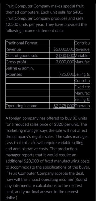 Fruit Computer Company makes special fruit themed computers. Each unit sells for