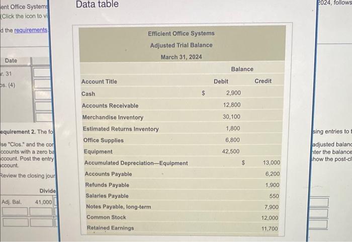 the required closing entries at March 31, 2024. (Record debits first, then