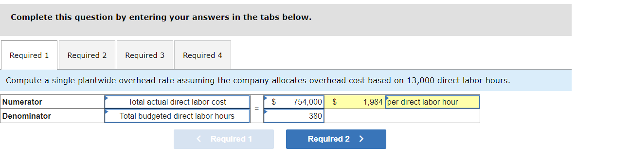 P3 Craftmore Machining reports the following budgeted overhead cost and related data