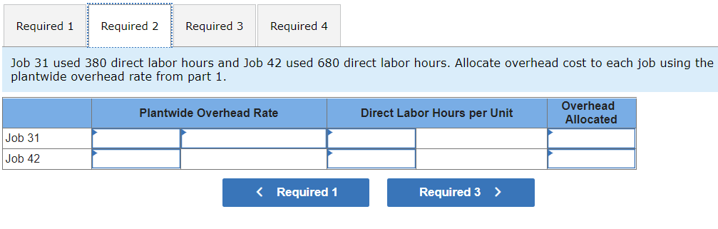 for this year. Activity Budgeted Cost Assembly $ 565,500 Activity Cost Driver
