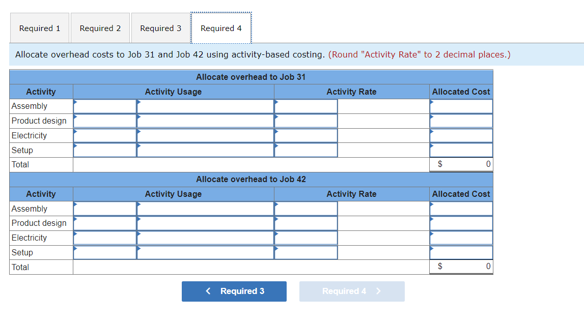 Engineering hours (EH) Machine hours (MH) Setups $ 754,000 Budgeted Activity Usage