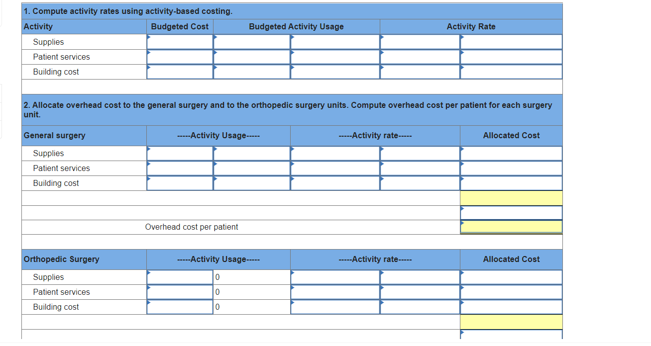 assuming the company allocates overhead cost based on 13,000 direct labor hours.
