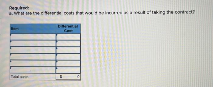 [The following information applies to the questions displayed below] B-You is a