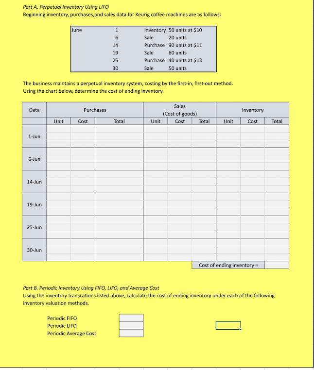 Part A. Perpetual Inventory Using LIFO Beginning inventory, purchases, and sales data