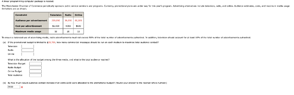 A linear programming computer package is needed. The Westchester Chamber of Commerce