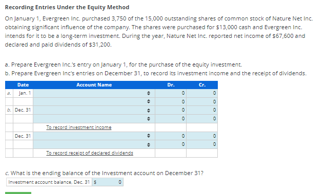 Recording Entries Under the Equity Method On January 1, Evergreen Inc. purchased