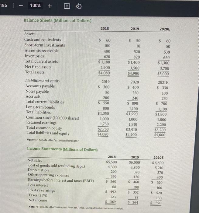 Days sales outstanding Fixed assets turnover Total assets turnover Current Quick Debt