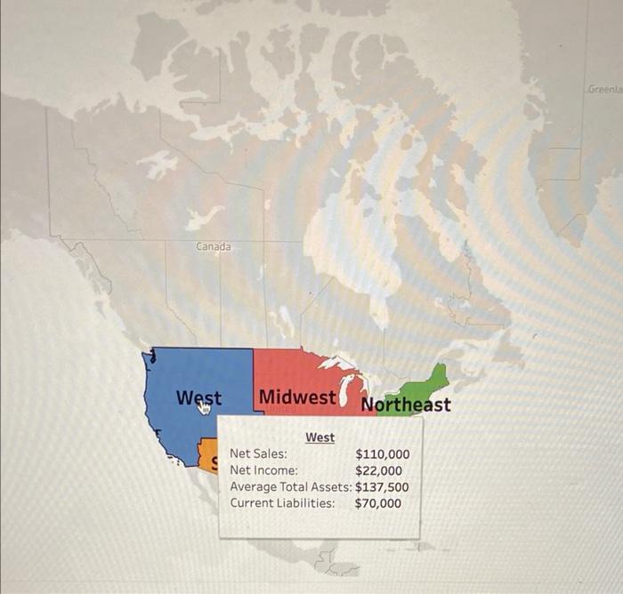 to aid our analysis. Regional Accounting Data for Contiguous U.S. 10 Print