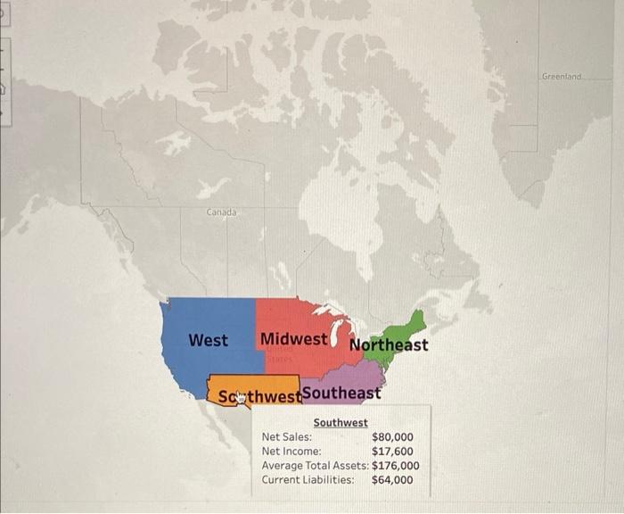Canada References One West Midwest Northeast Southeast Southwest