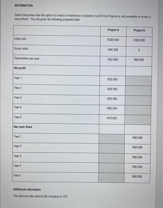and cents) of Martha. INFORMATION (4 marks) The basic annual salary of