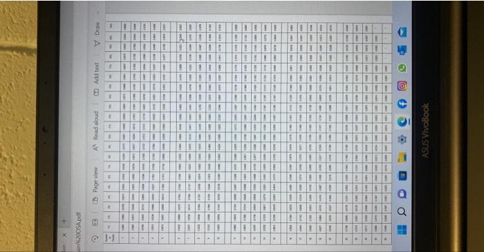 90% of her basic monthly salary. Her employer contributes 8% of her