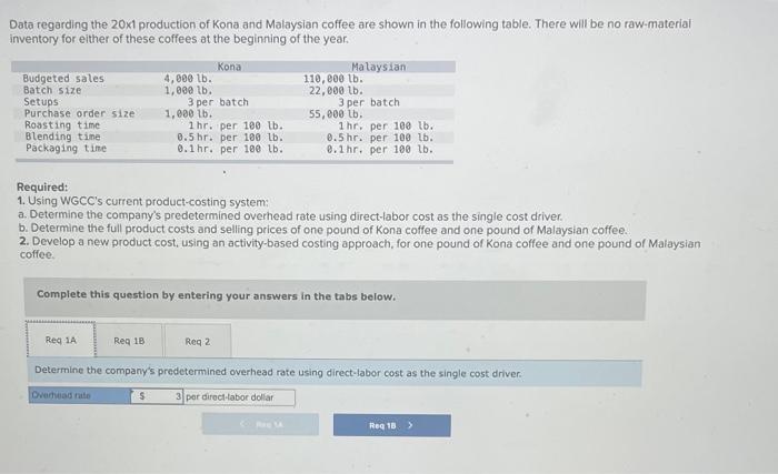 Coffee Company (WGCC) is a distributor and processor of different blends of