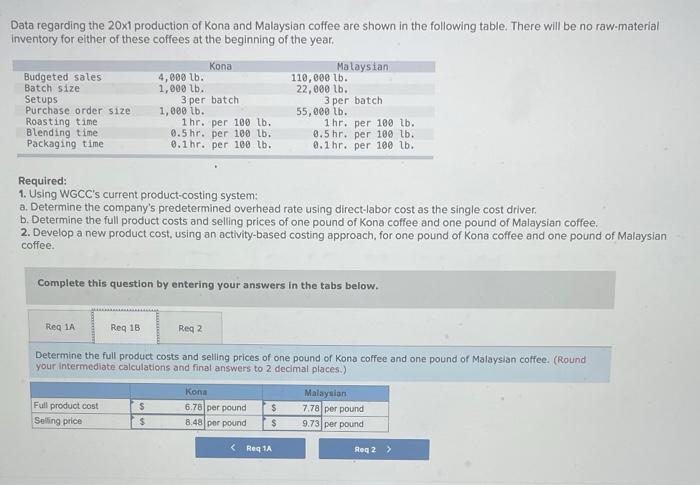 coffee. The company buys coffee beans from around the world and roasts,