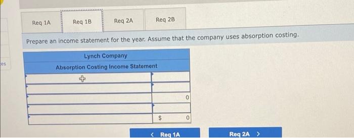 following costs were incurred during the company's first year of operations: Variable