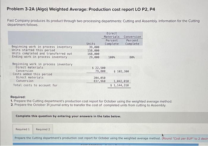 Problem 3-2A (Algo) Weighted Average: Production cost report LO P2, P4 Fast