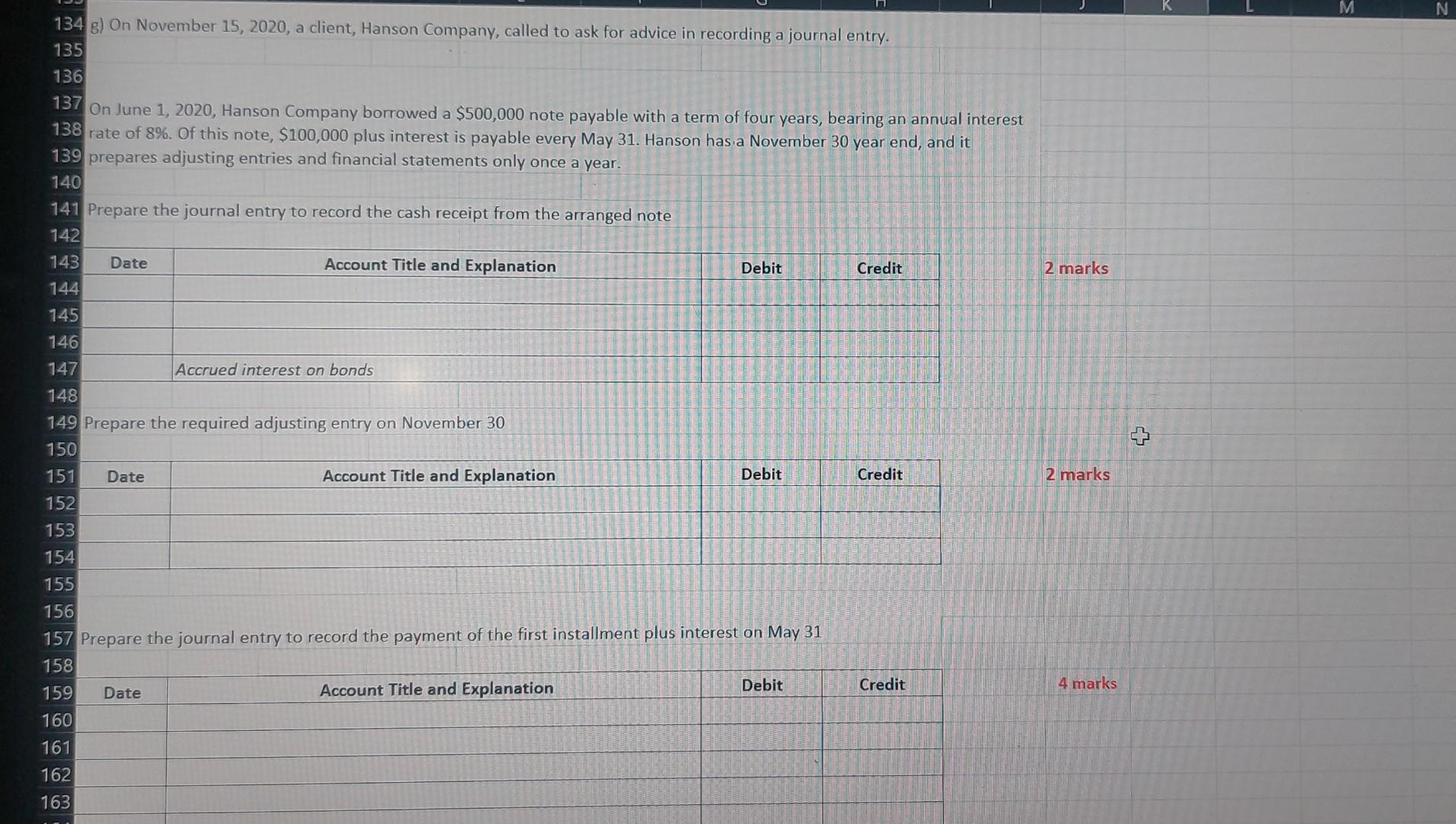 contributed a number of items to the partnership, which are listed below.