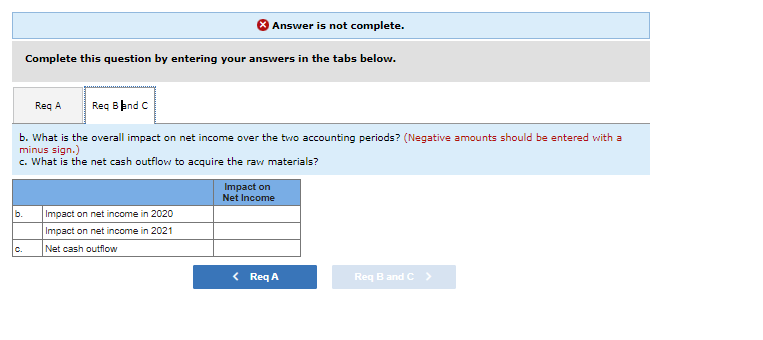 raw materials from a foreign supplier at a cost of 1,200,000 francs