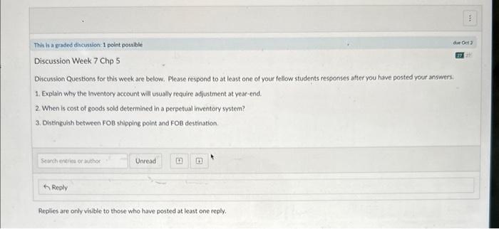 This is a graded discussion: 1 point possible Discussion Week 7 Chp