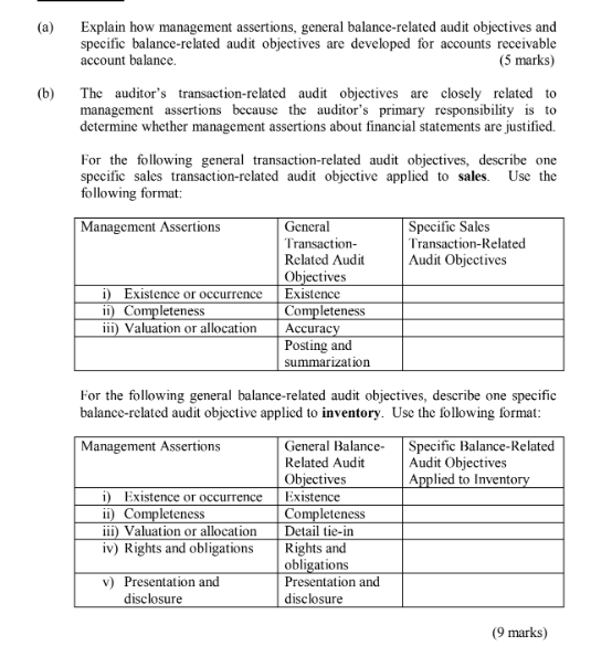 (a) Explain how management assertions, general balance-related audit objectives and specific balance-related