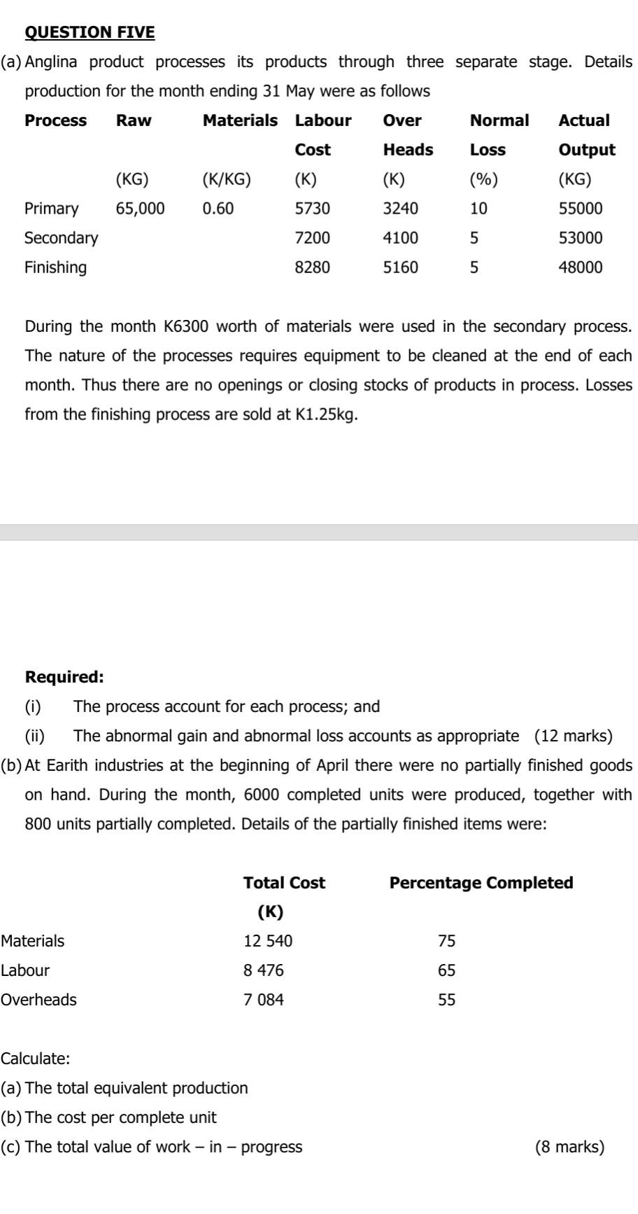 QUESTION FIVE (a) Anglina product processes its products through three separate stage.