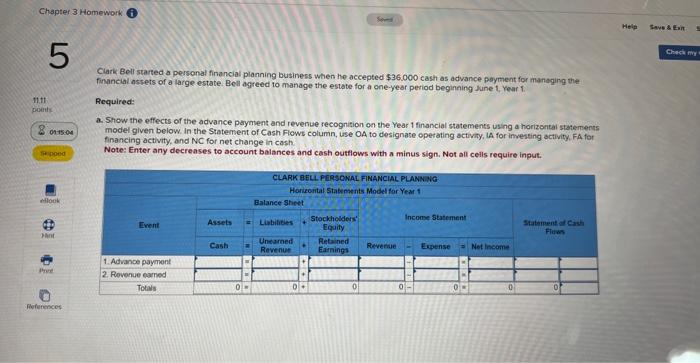 Chapter 3 Homework 5 11.11 points 2015.04 Sipped Clark Bell started a