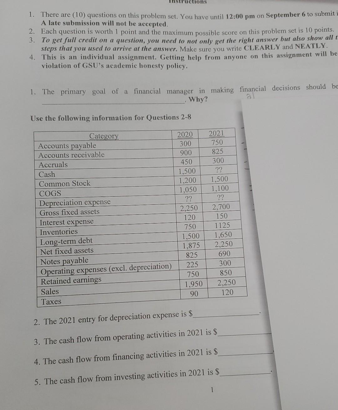 structions 1. There are (10) questions on this problem set. You have
