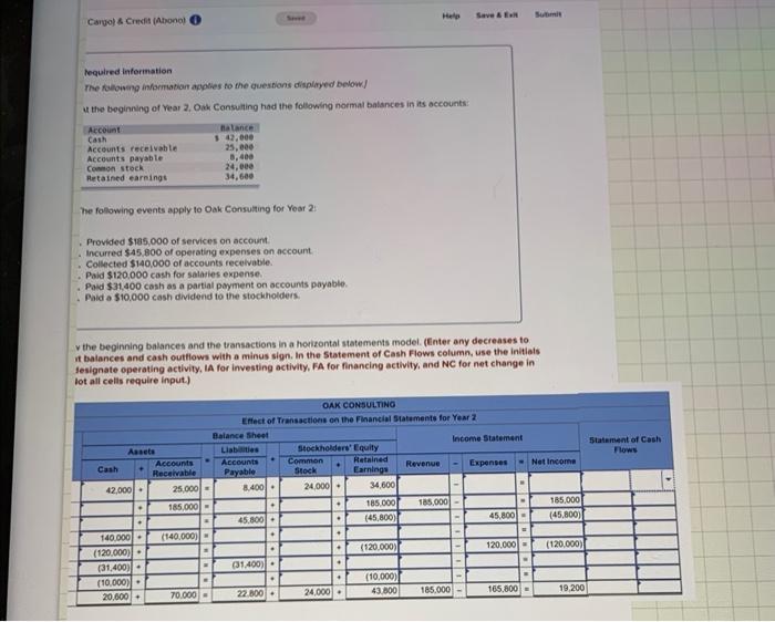 Cargo) & Credit (Abono) Help Save & Exit Submit tequired information The