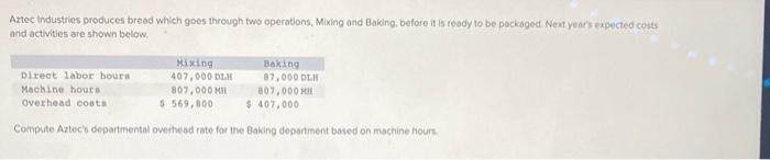 Aztec Industries produces bread which goes through two operations, Mixing and Baking,