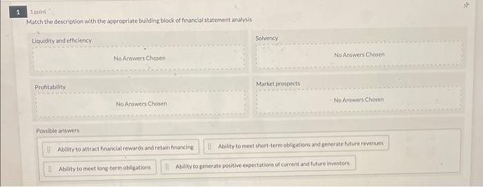 1 1 point Match the description with the appropriate building block of