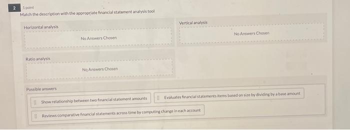 financial statement analysis Liquidity and efficiency No Answers Chosen Solvency No Answers