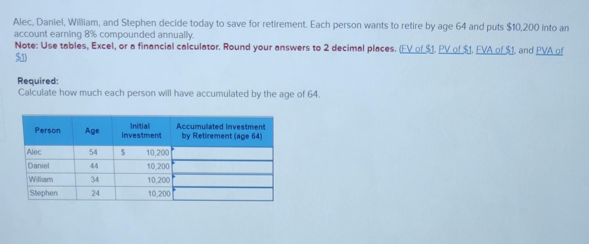 Alec, Daniel, William, and Stephen decide today to save for retirement. Each