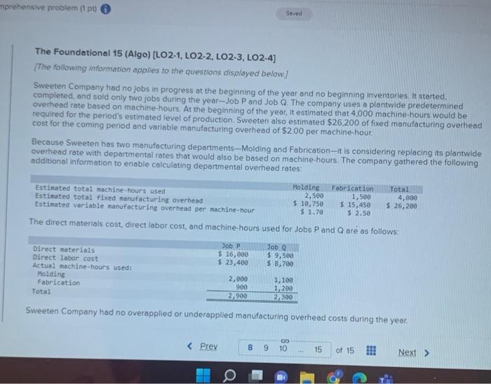 mprehensive problem (1 pt) Saved The Foundational 15 (Algo) [LO2-1, LO2-2, LO2-3,