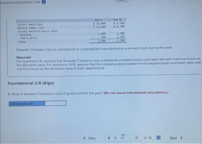 LO2-4] [The following information applies to the questions displayed below.] Sweeten Company